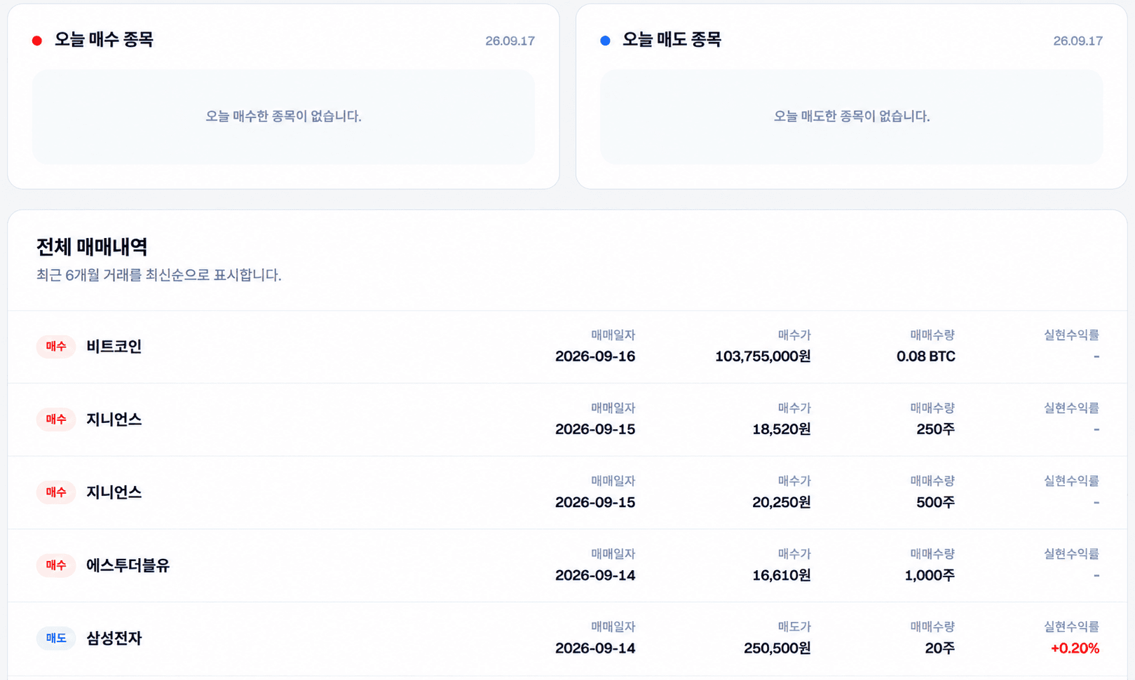 오늘의 매매 예시 화면