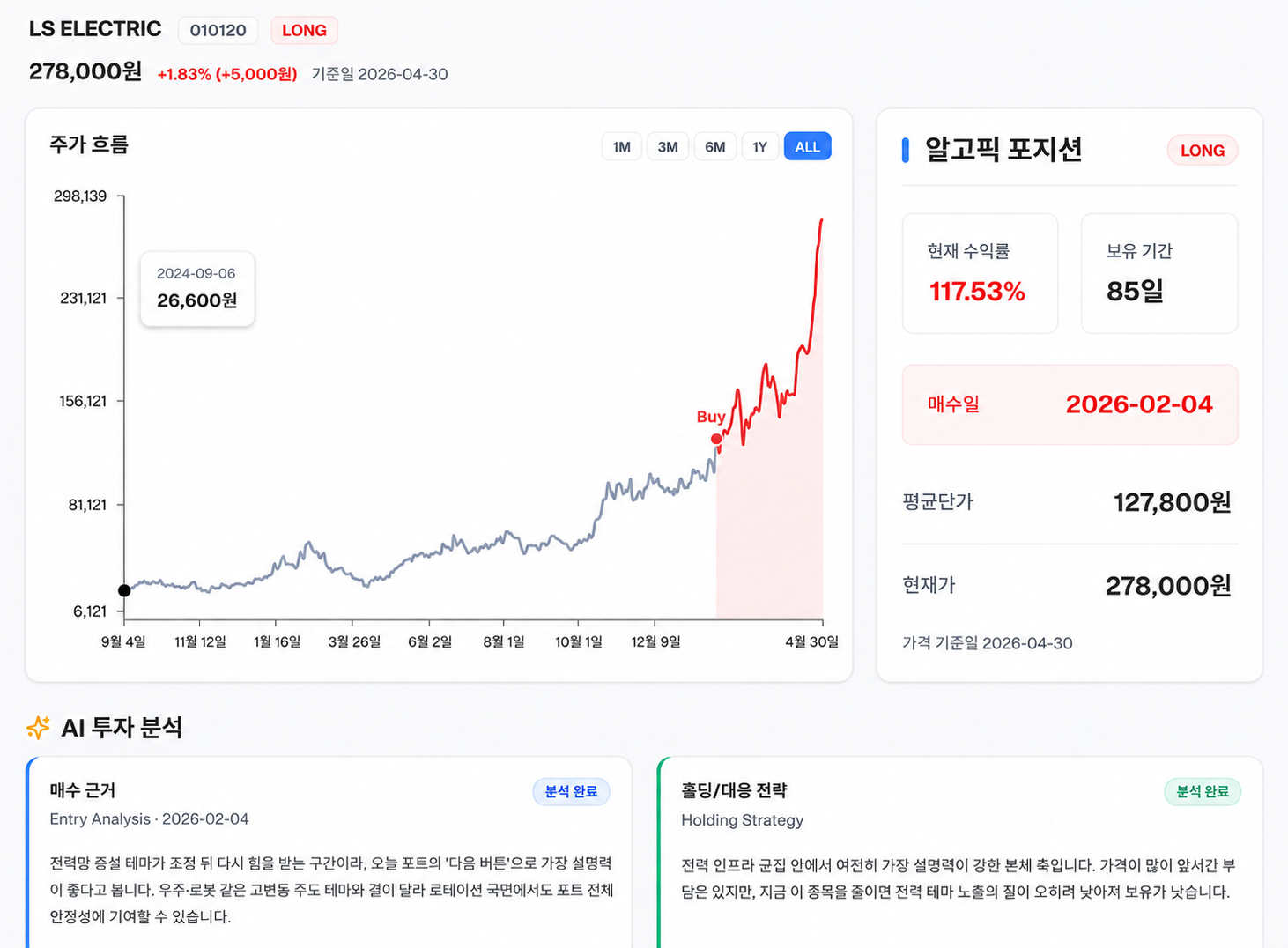 개별 종목 AI 리포트